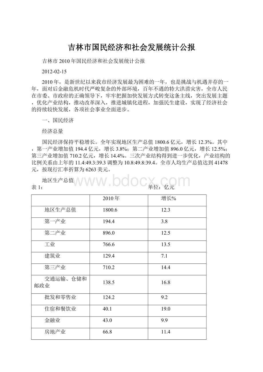 吉林市国民经济和社会发展统计公报.docx