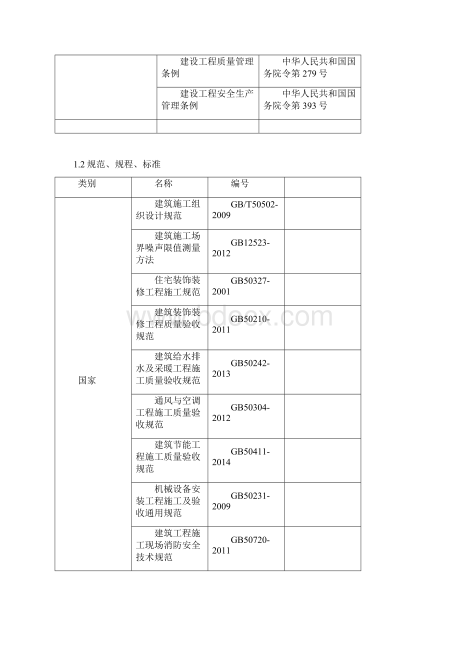 给排水施工方案1Word格式文档下载.docx_第3页