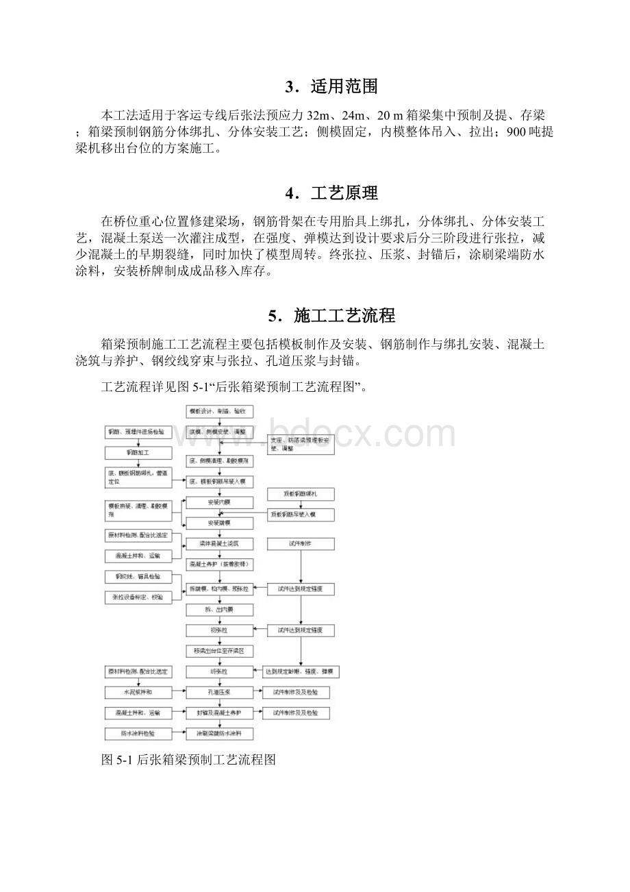 铁路客运专线后张法简支箱梁预制施工工法.docx_第2页