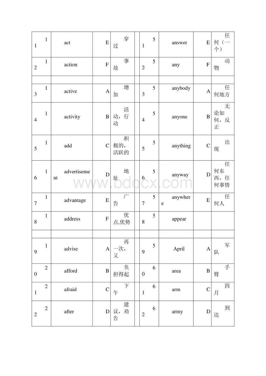 初中单词1500匹配检测.docx_第2页