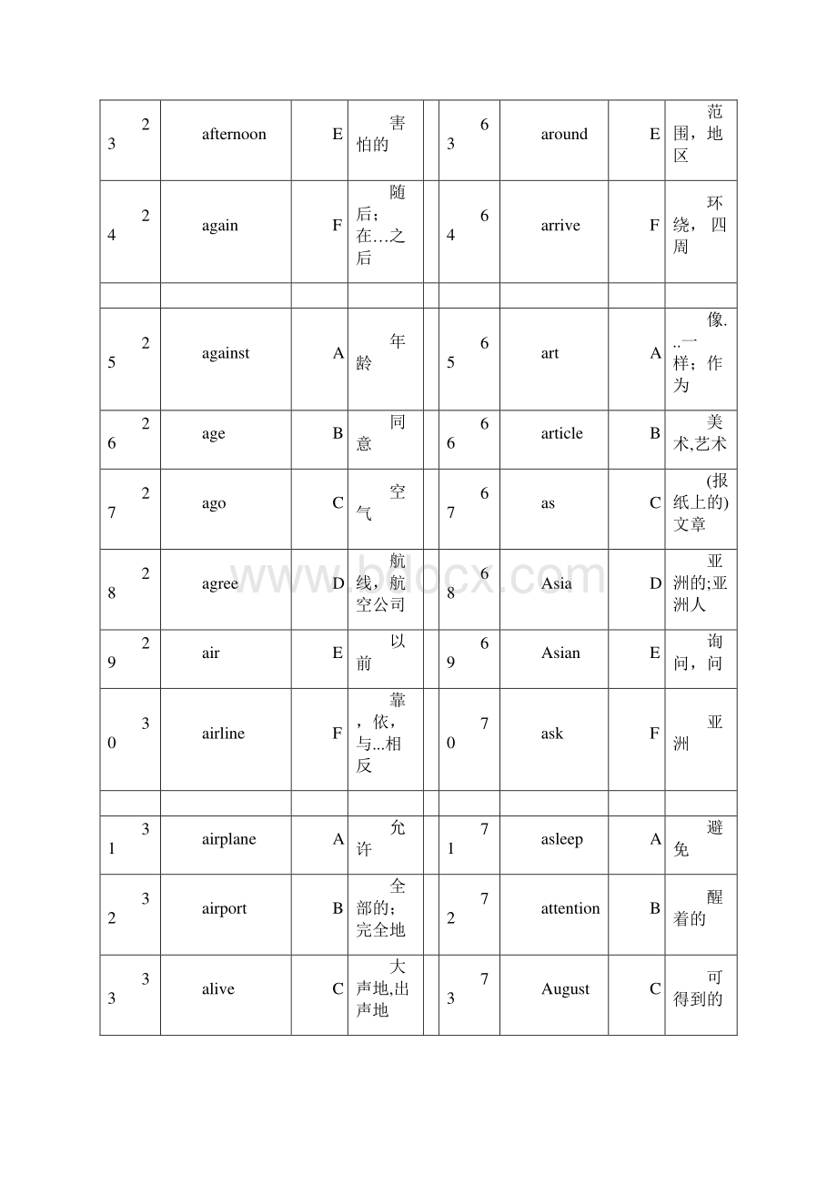 初中单词1500匹配检测.docx_第3页