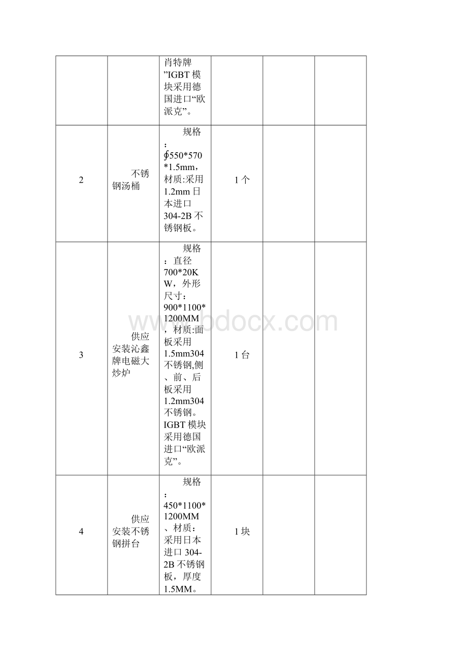 餐饮管理厨房设备要求及详细报价清单.docx_第2页