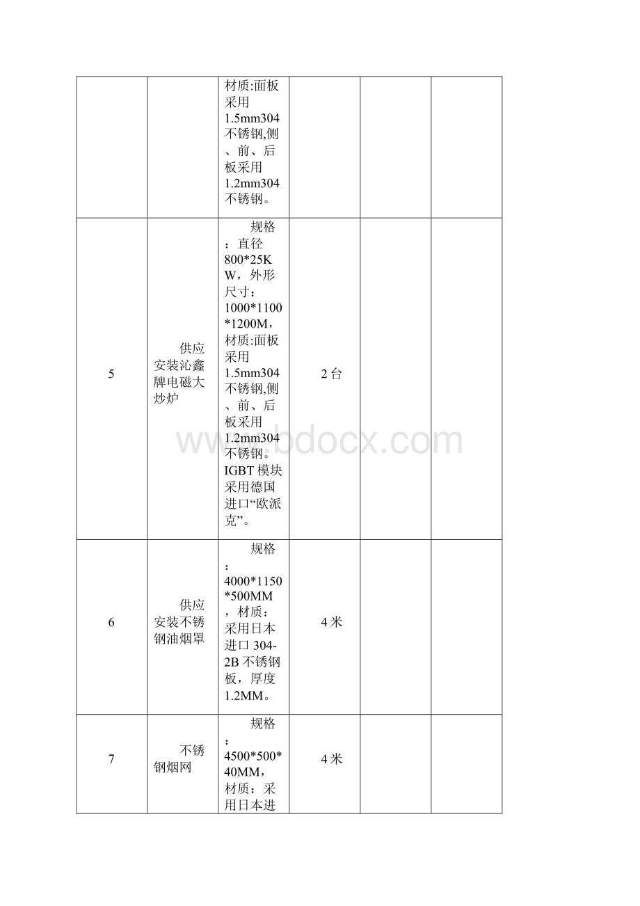 餐饮管理厨房设备要求及详细报价清单.docx_第3页