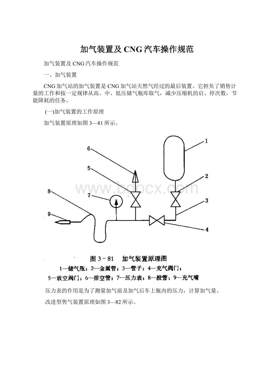 加气装置及CNG汽车操作规范.docx_第1页