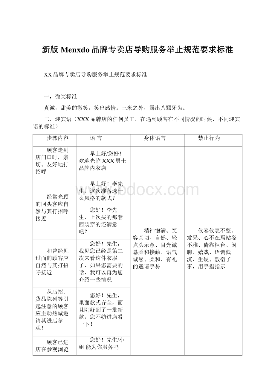 新版Menxdo品牌专卖店导购服务举止规范要求标准Word格式文档下载.docx