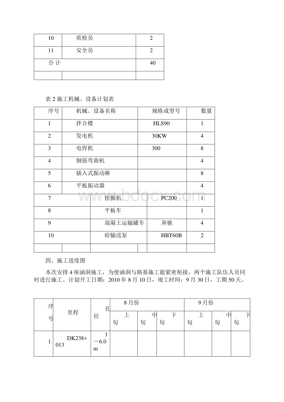 涵洞工程施工组织设计.docx_第3页