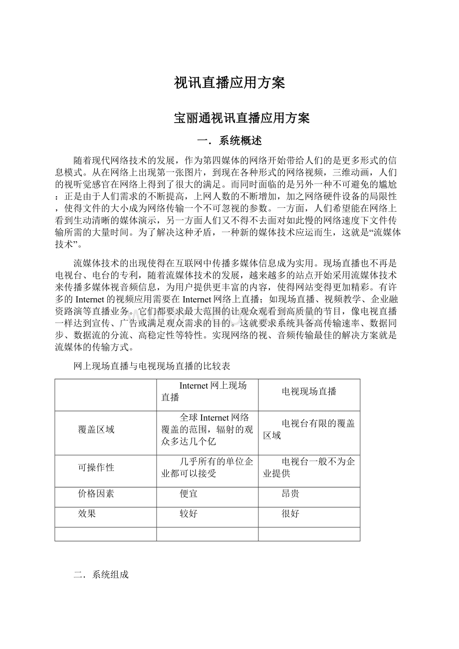 视讯直播应用方案Word格式.docx_第1页