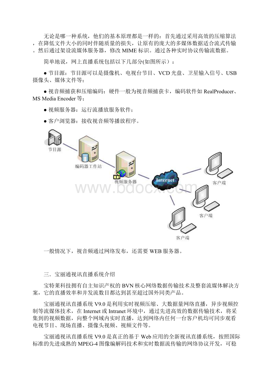 视讯直播应用方案Word格式.docx_第2页