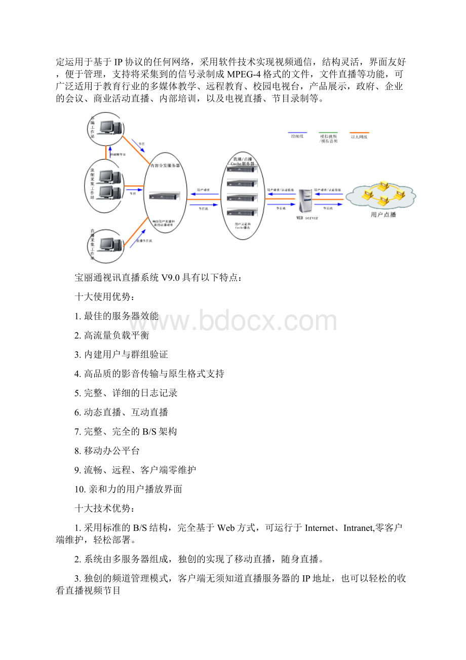 视讯直播应用方案Word格式.docx_第3页