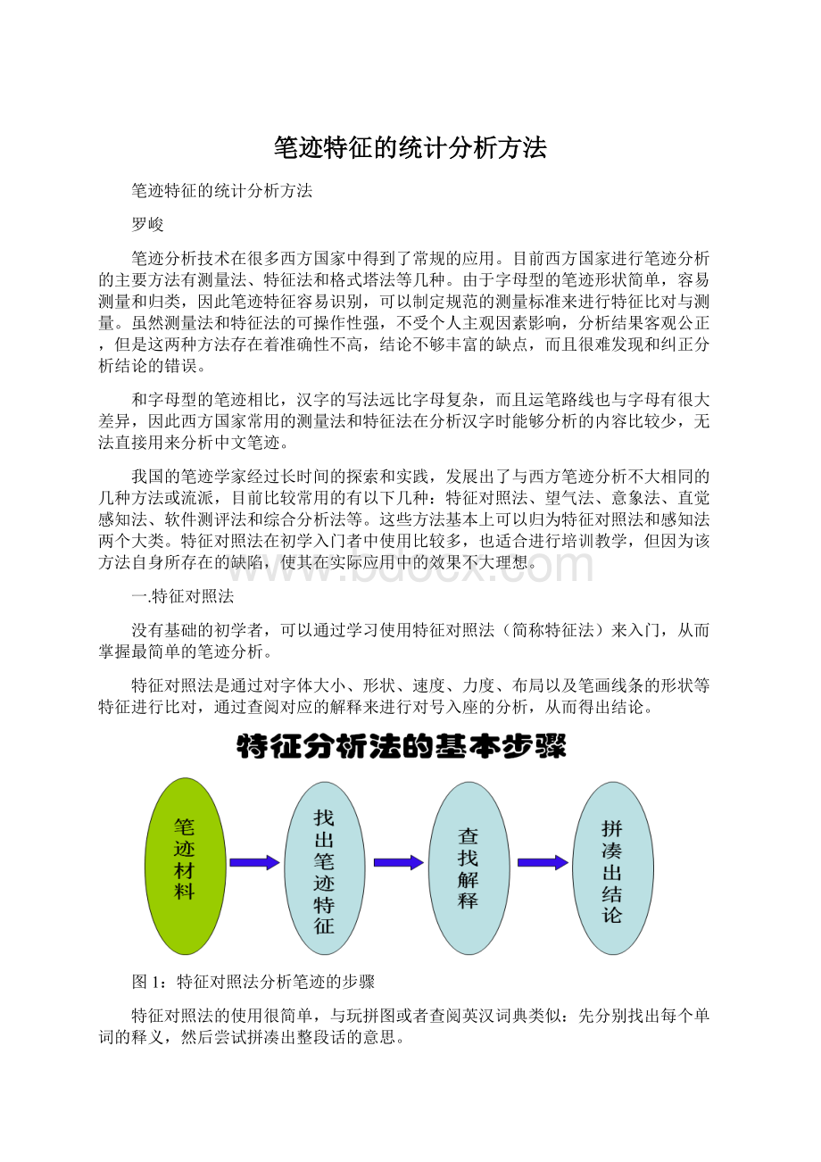 笔迹特征的统计分析方法.docx