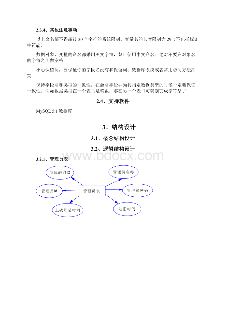 AccpShopping数据库设计说明书Word格式.docx_第3页