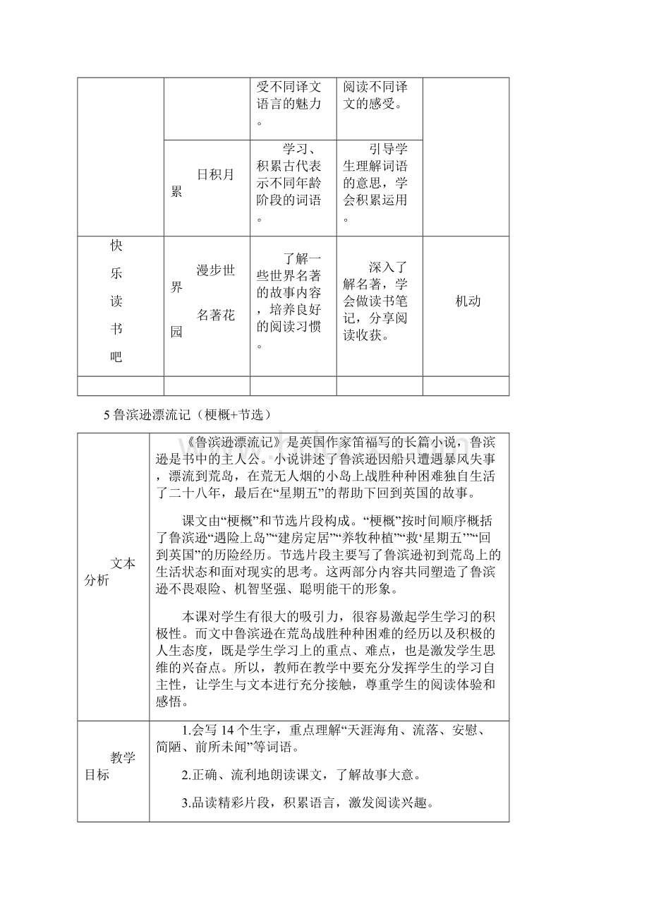 六年级下册语文教案鲁滨逊漂流记人教部编版.docx_第3页