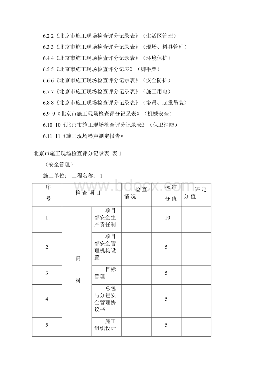 环境职业健康安全监视和测量程序.docx_第3页