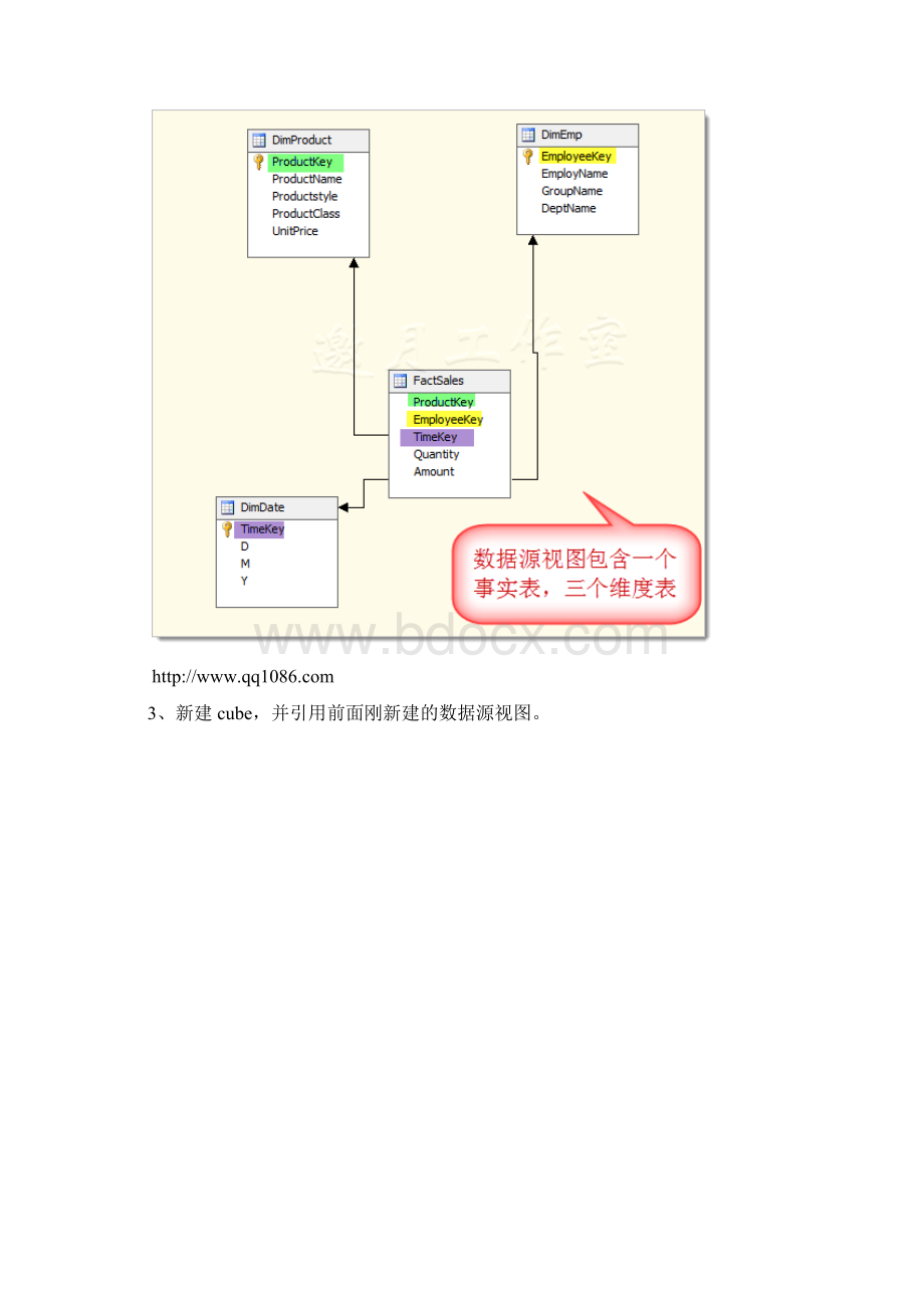 SSAS 实战示例一创建多维数据集.docx_第2页