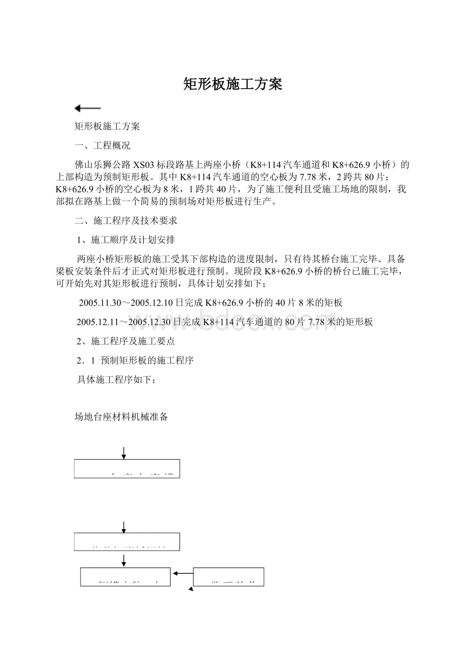 矩形板施工方案.docx