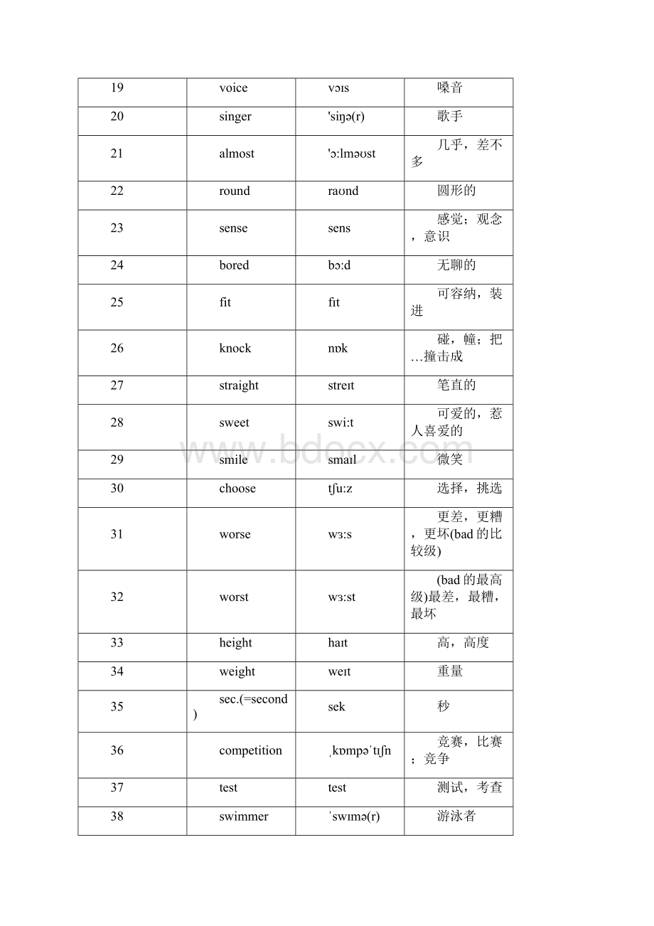 牛津英语8A单词表.docx_第2页