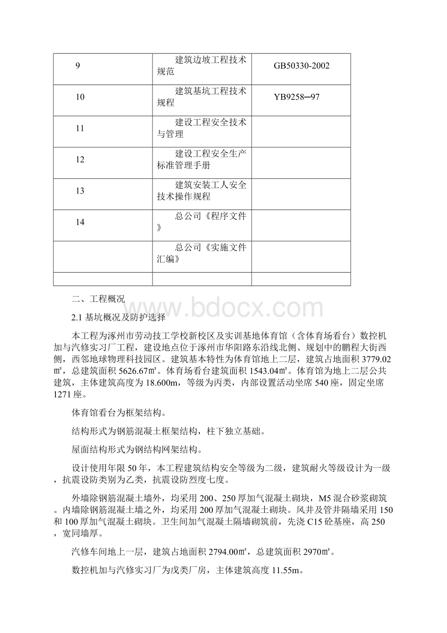 基坑支护施工方案改好.docx_第2页