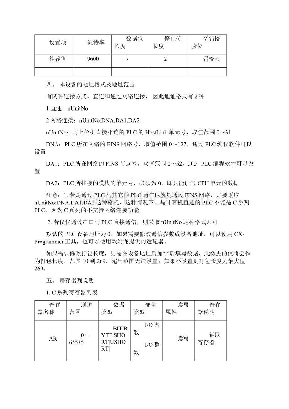 欧姆龙PLC驱动产品规格说明书doc.docx_第3页