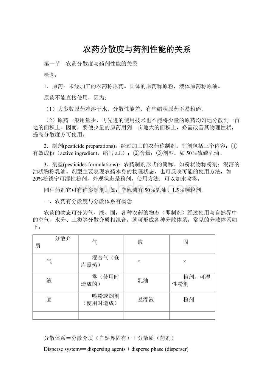 农药分散度与药剂性能的关系.docx_第1页