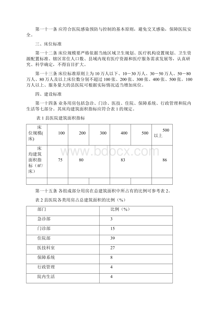 中央预算内专项资金项目县医院建设指导意见.docx_第2页