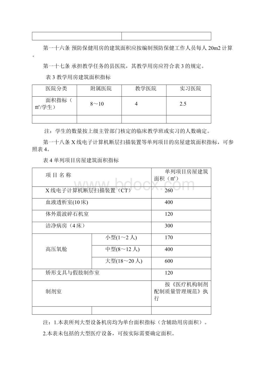 中央预算内专项资金项目县医院建设指导意见.docx_第3页