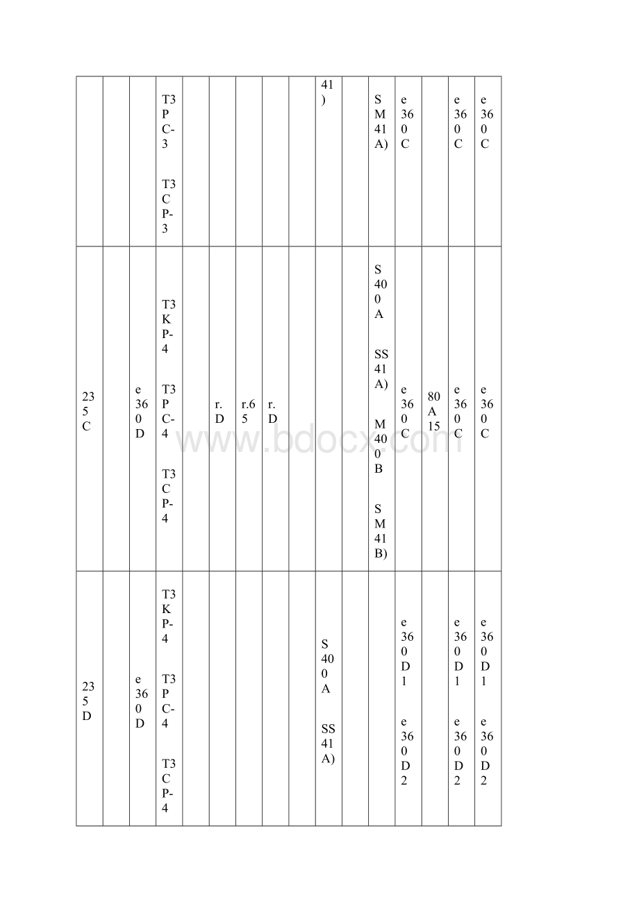 钢牌号对照表.docx_第3页