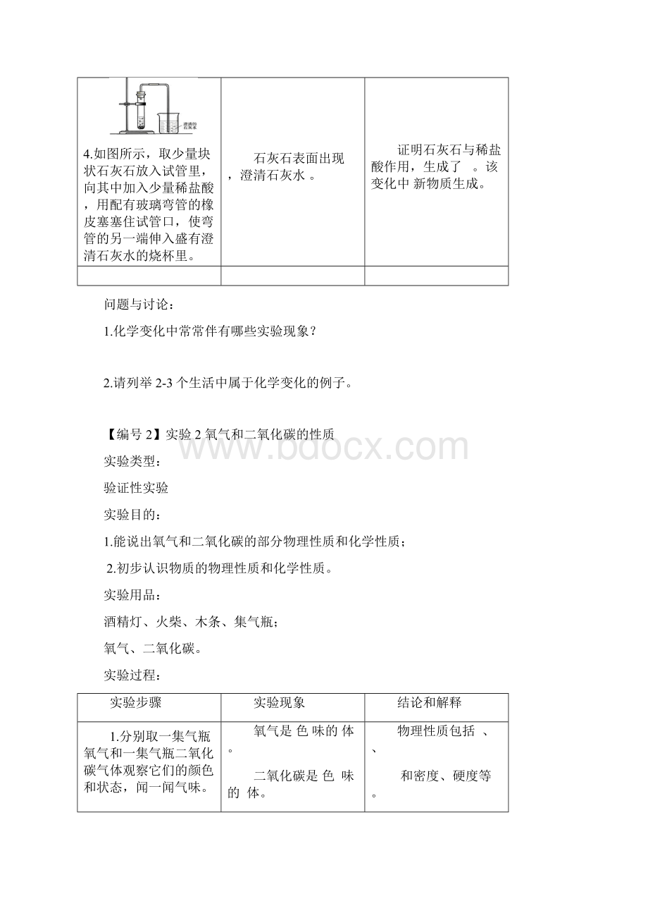 人教版 九年级上下册化学实验报告单.docx_第2页