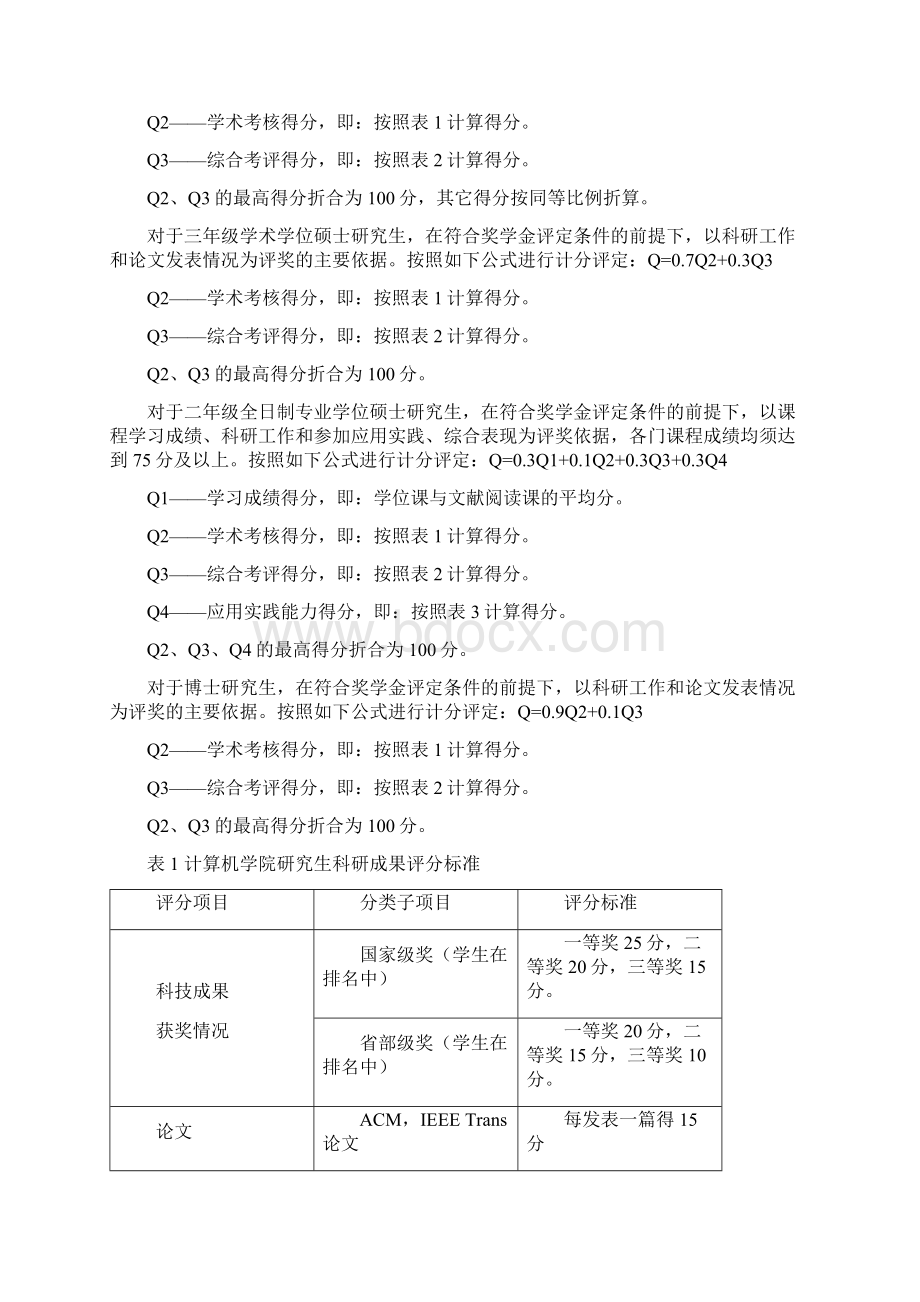 计算机工程与科学学院研究生特种奖学金评定细则.docx_第3页