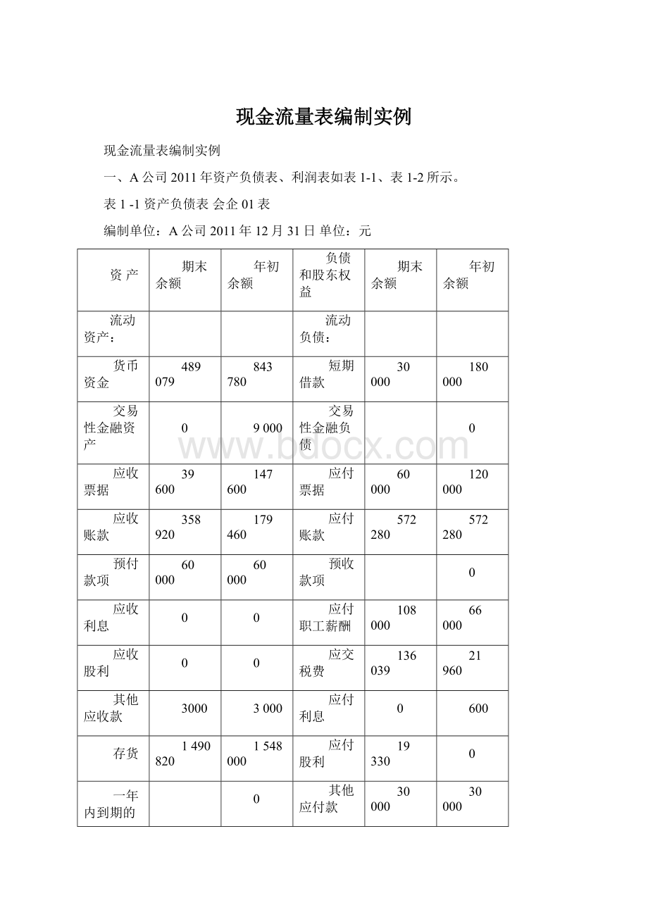 现金流量表编制实例文档格式.docx