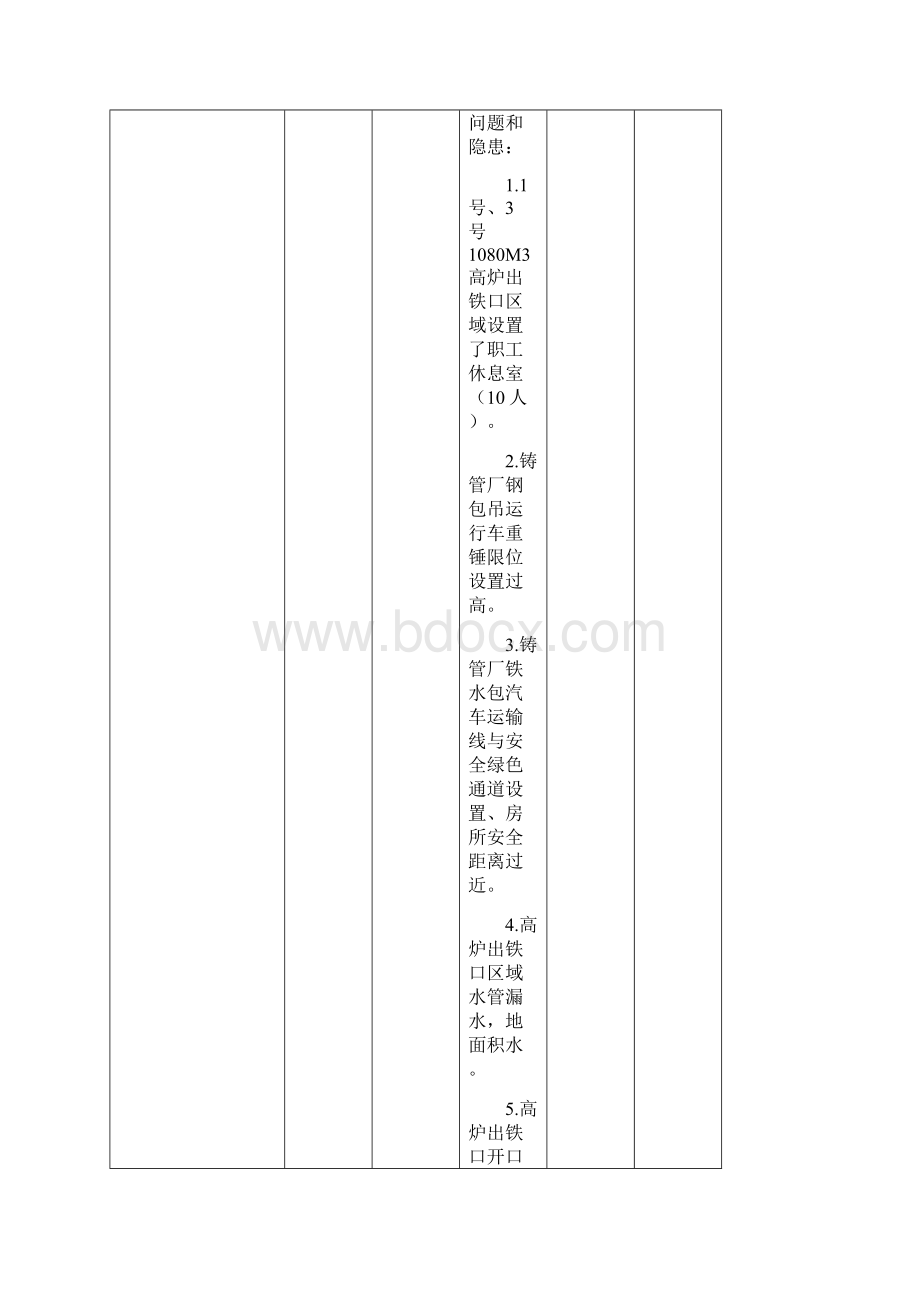 安徽省钢铁企业重大生产安全隐患排查治理专项行动核查验收情况汇总表.docx_第2页