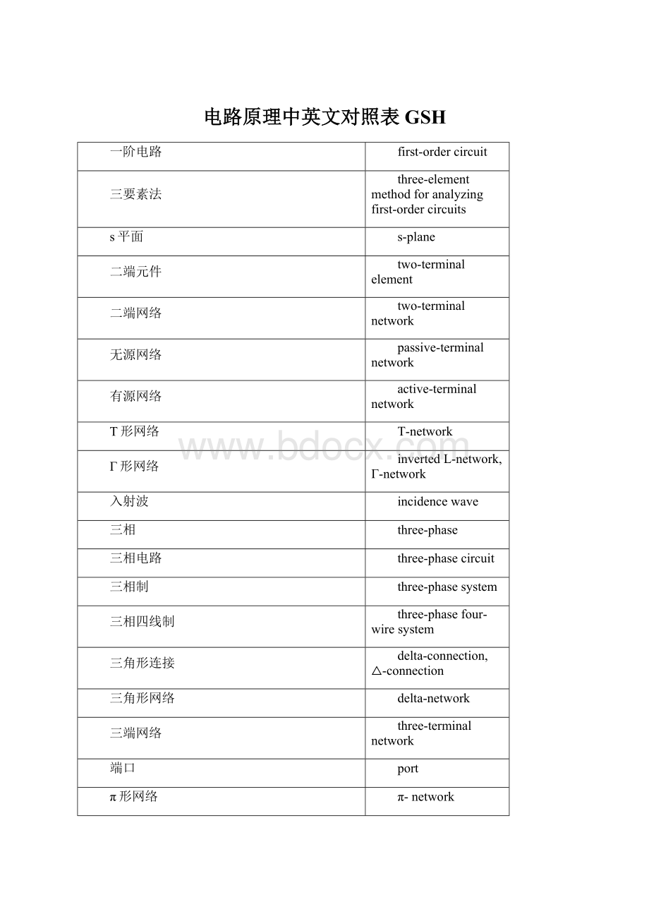 电路原理中英文对照表GSHWord文档格式.docx