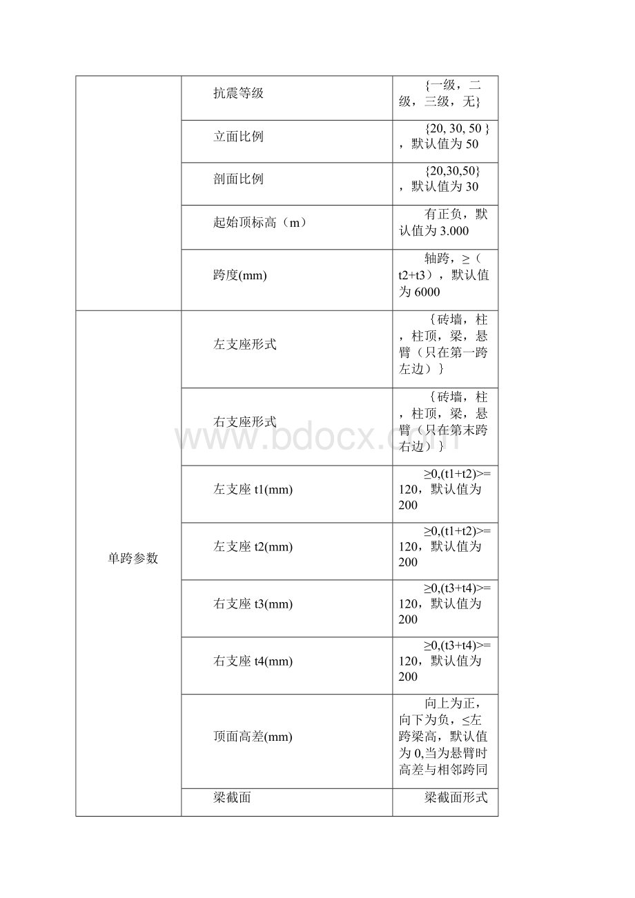 TSSD使用手册3Word文件下载.docx_第2页