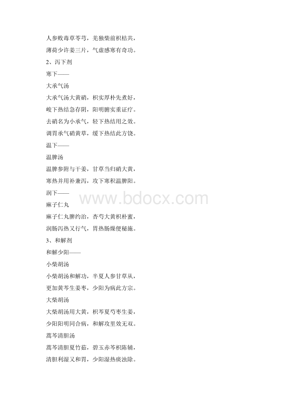 方剂方歌已整理.docx_第2页