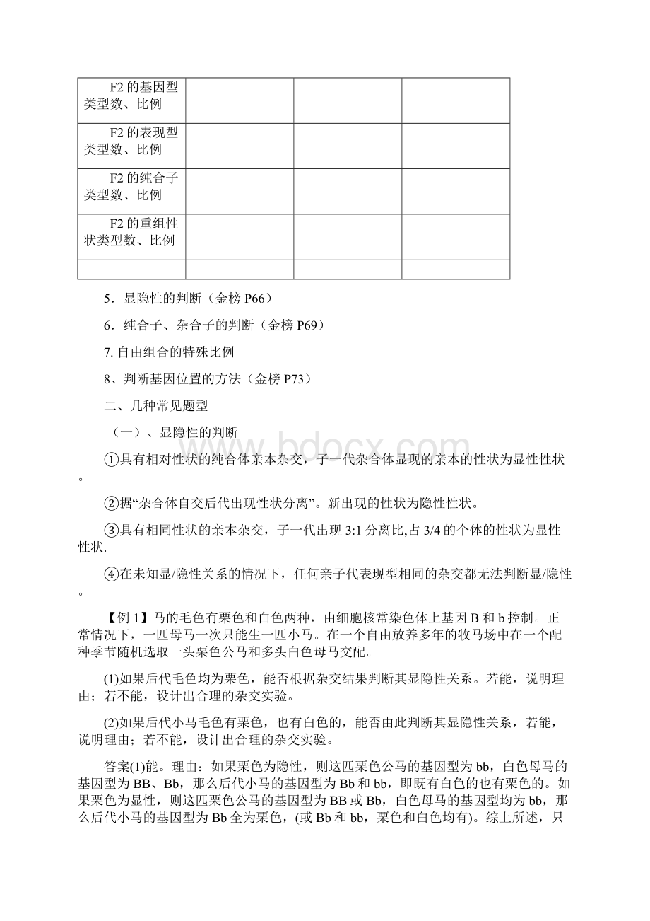 高考生物复习遗传规律Word格式.docx_第3页