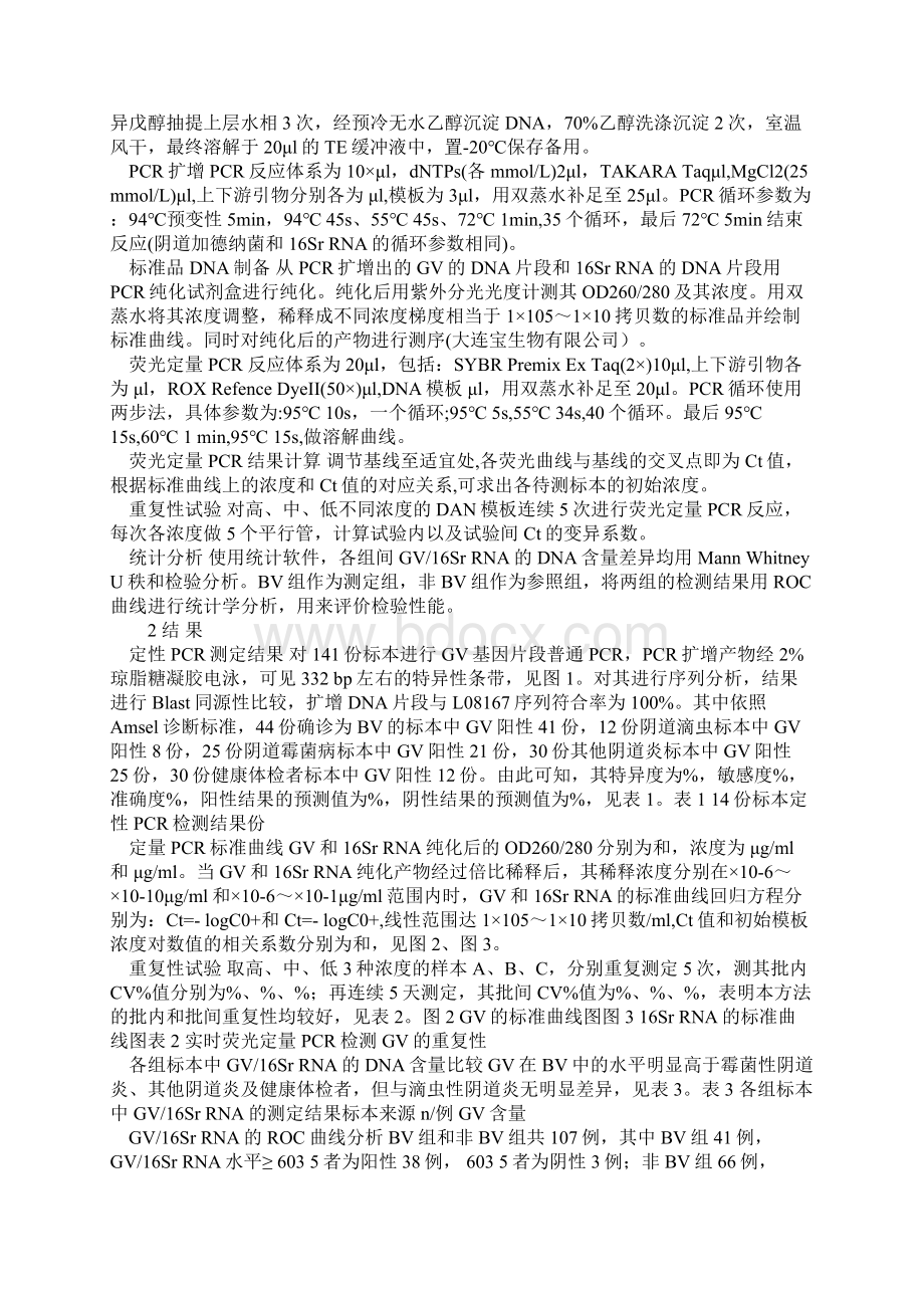 实时荧光定量PCR检测阴道加德纳菌的方法与应用Word格式文档下载.docx_第2页