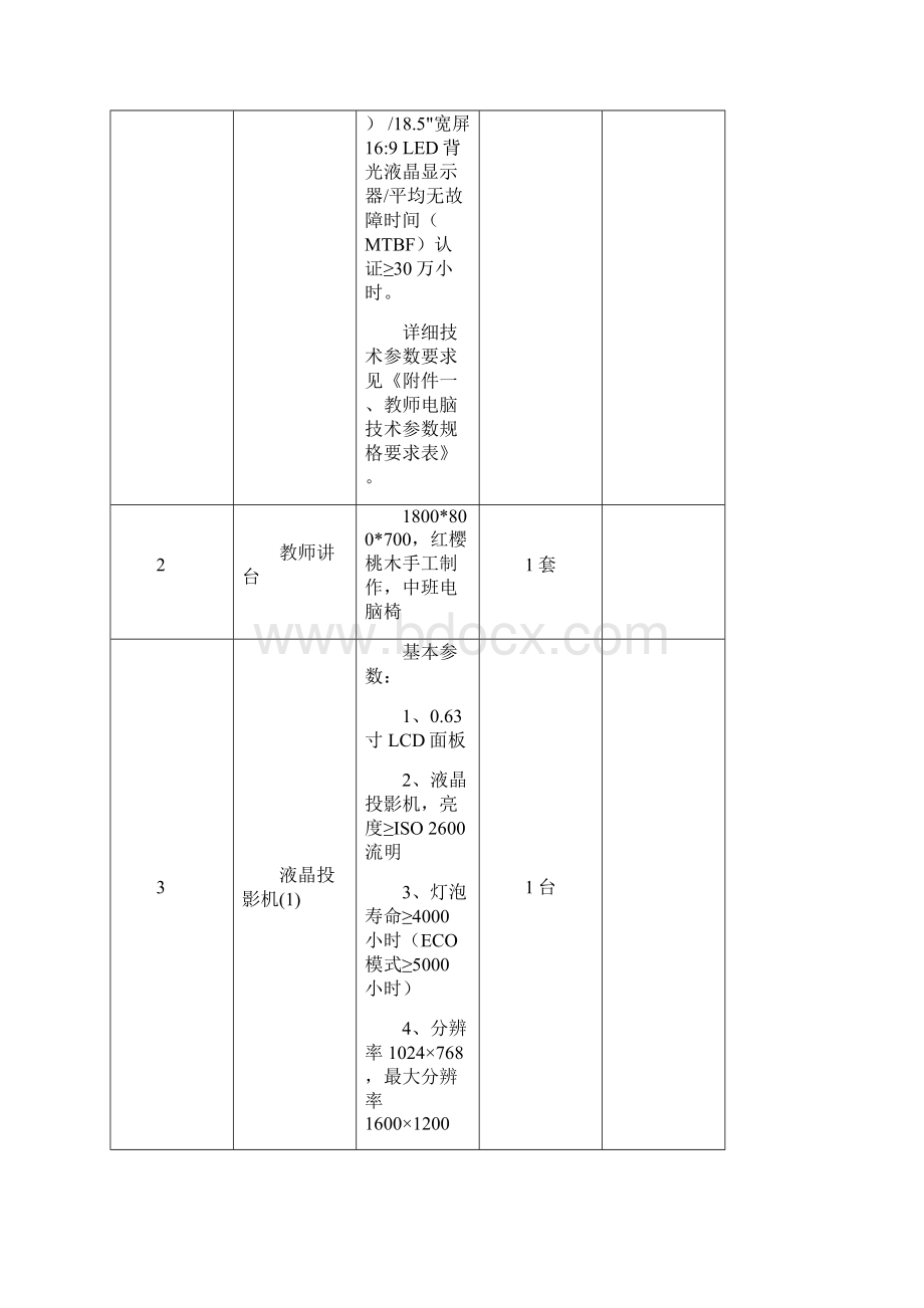 用户需求书文档格式.docx_第2页