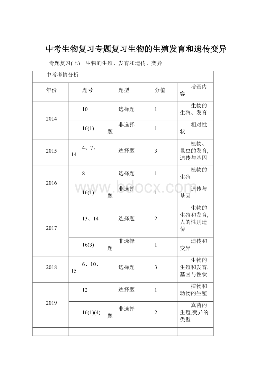 中考生物复习专题复习生物的生殖发育和遗传变异Word文档下载推荐.docx_第1页