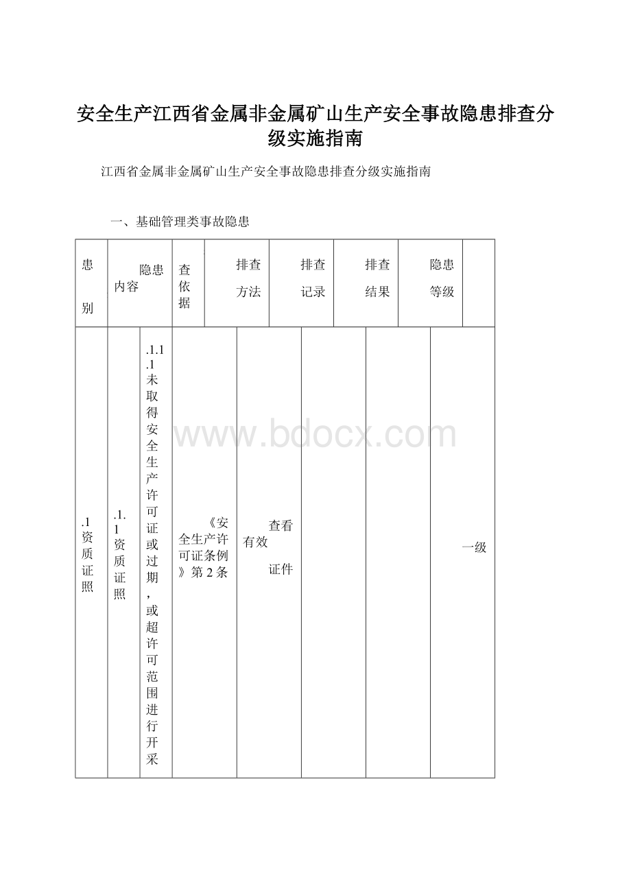 安全生产江西省金属非金属矿山生产安全事故隐患排查分级实施指南.docx