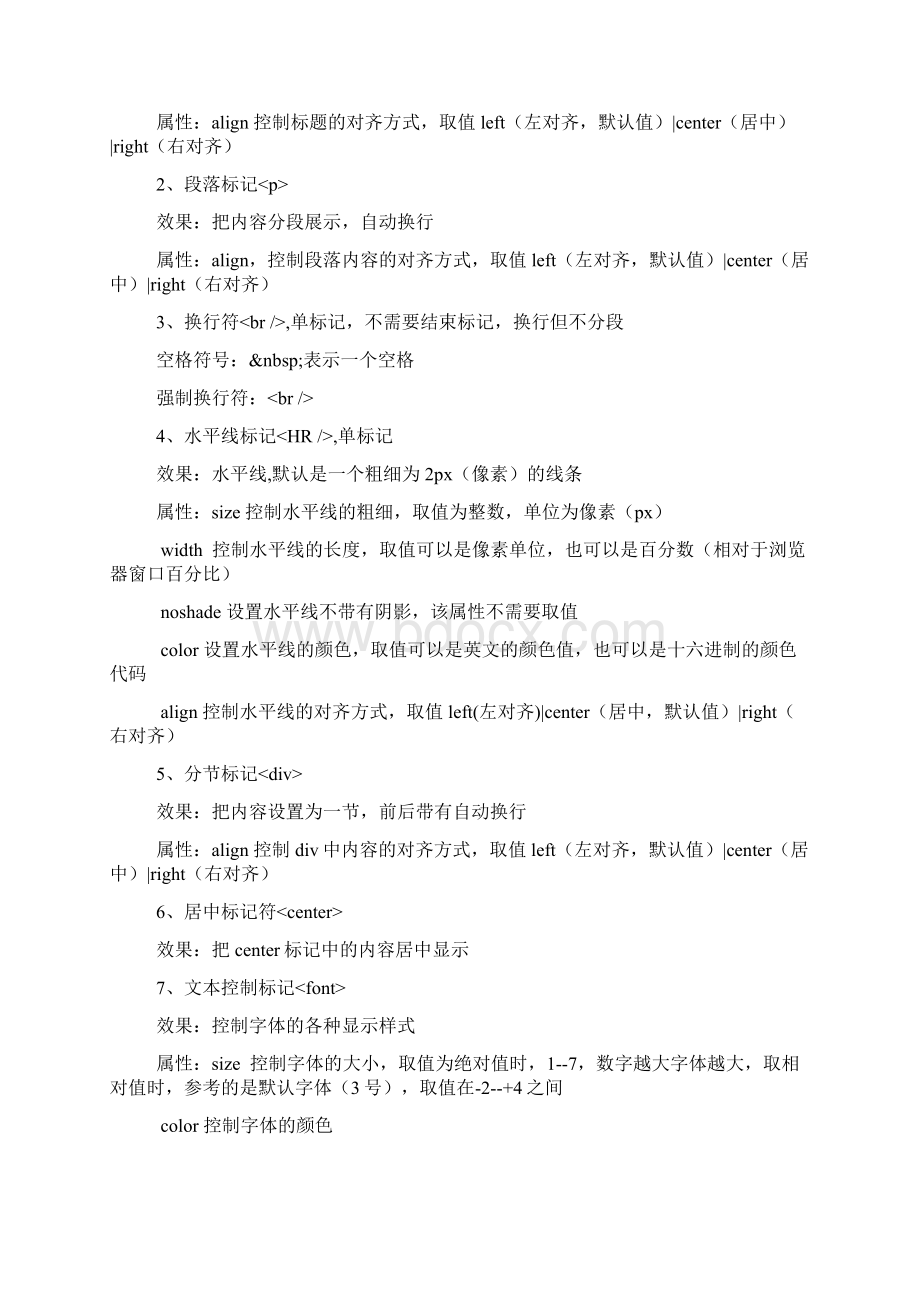 完整HTML初级知识点总结最详细的总结推荐文档.docx_第2页