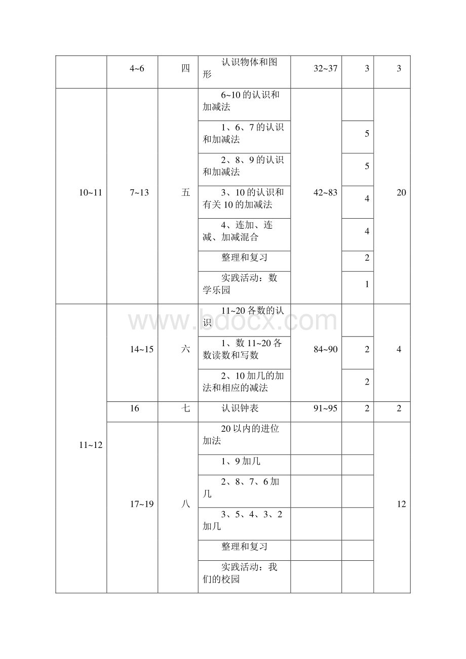 新人教版小学一年级数学上册全册完整数学教案3Word文件下载.docx_第3页