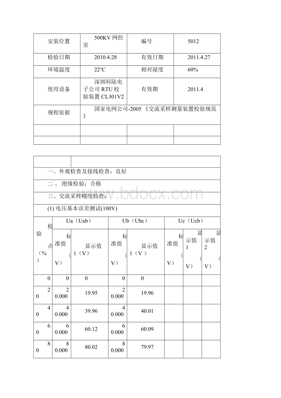 交流采样装置试验报告第一串.docx_第2页