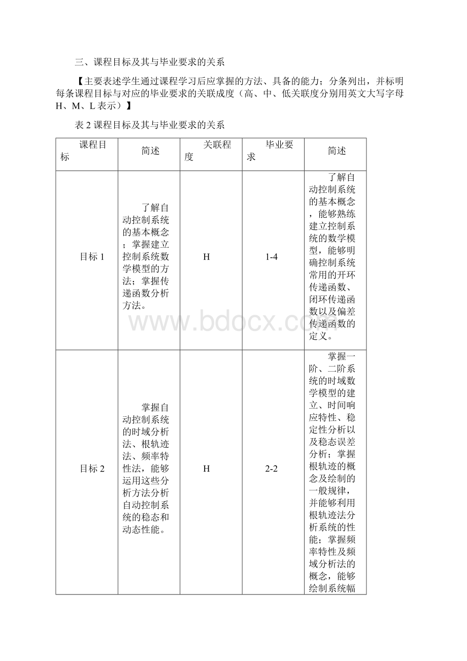 自动控制原理教学大纲新格式自动控制原理第3版余成波清华大学出版社.docx_第3页