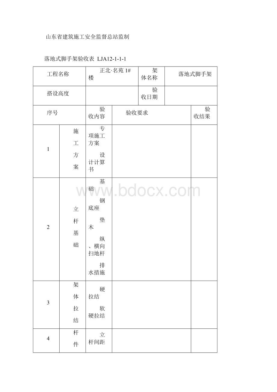 工程各类设备设施验收及检测记录.docx_第2页