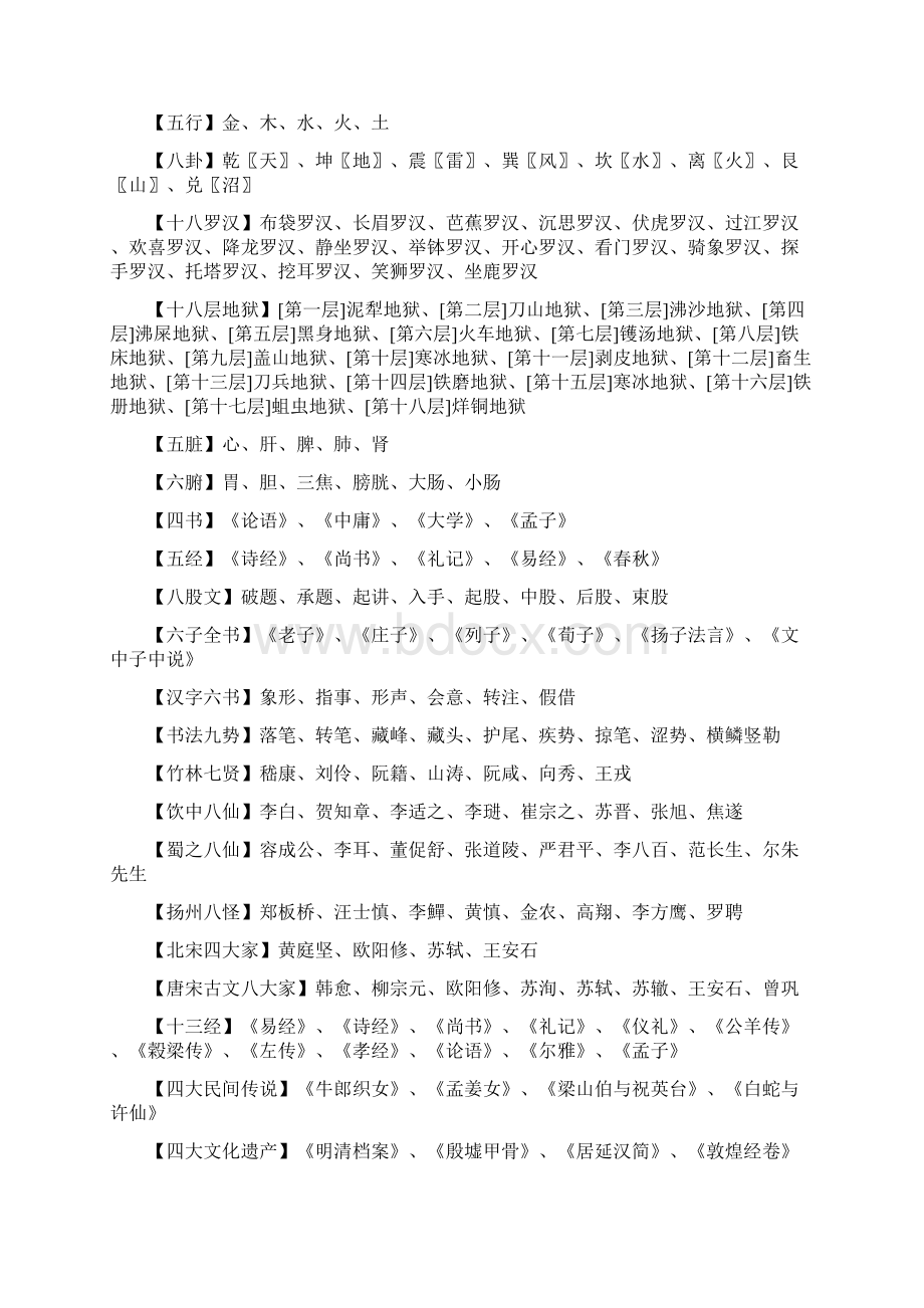 中国人不可不知道的知识.docx_第2页