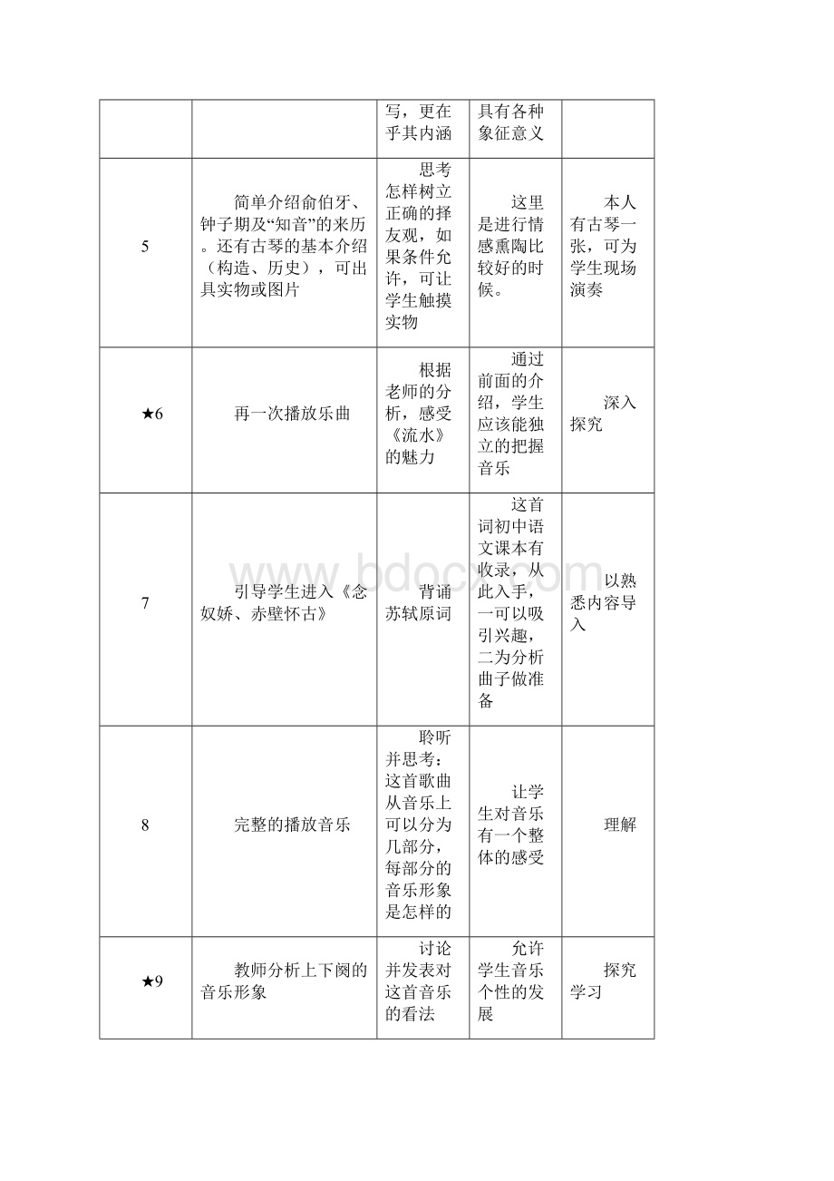 人音版初中音乐九年级下册全册教学设计docWord文件下载.docx_第3页