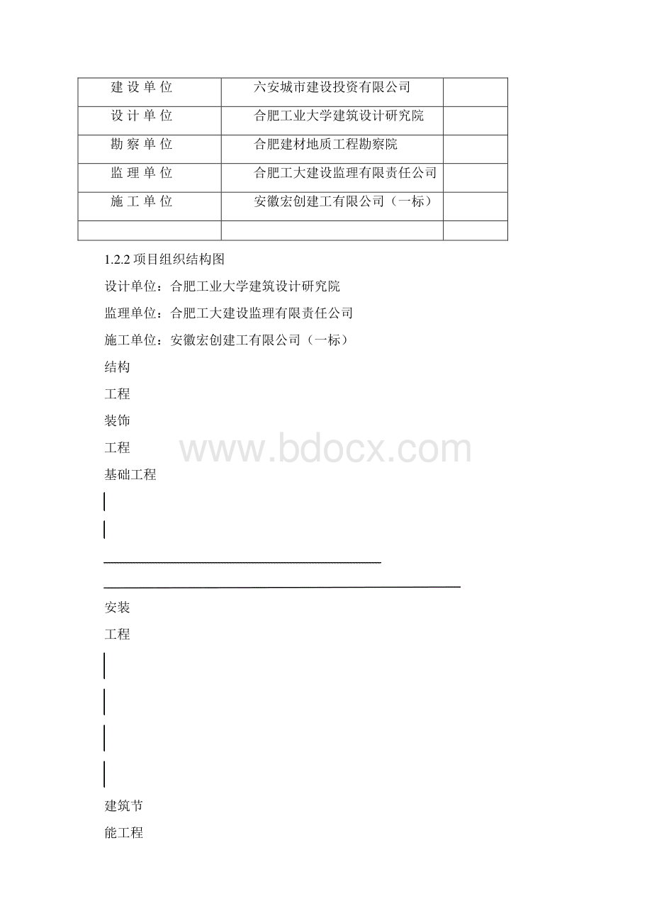 2材料设备试验检验细则.docx_第3页