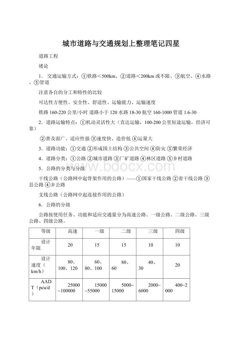 城市道路与交通规划上整理笔记四星.docx