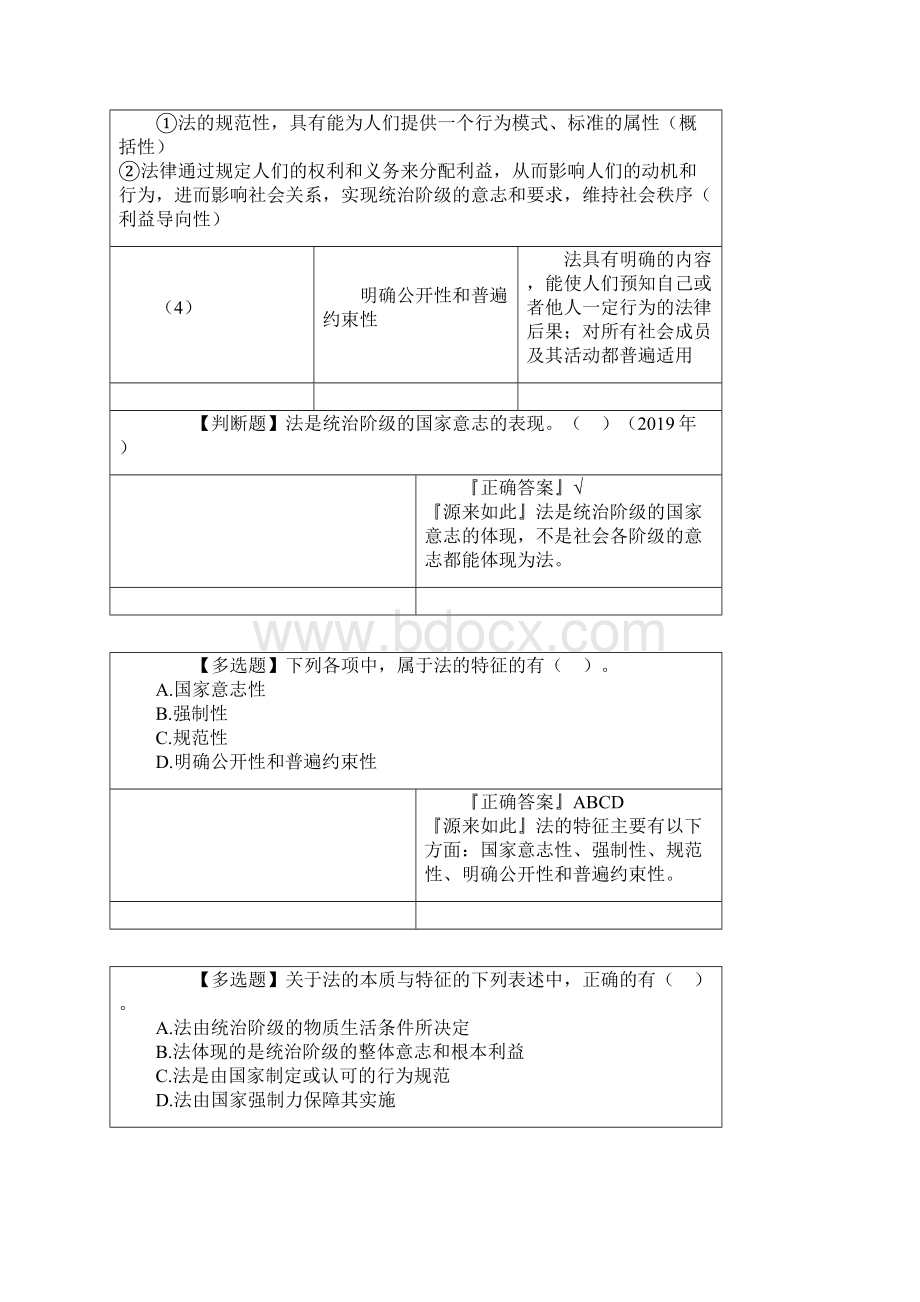 初级会计资格考试辅导经济学基础 15.docx_第3页