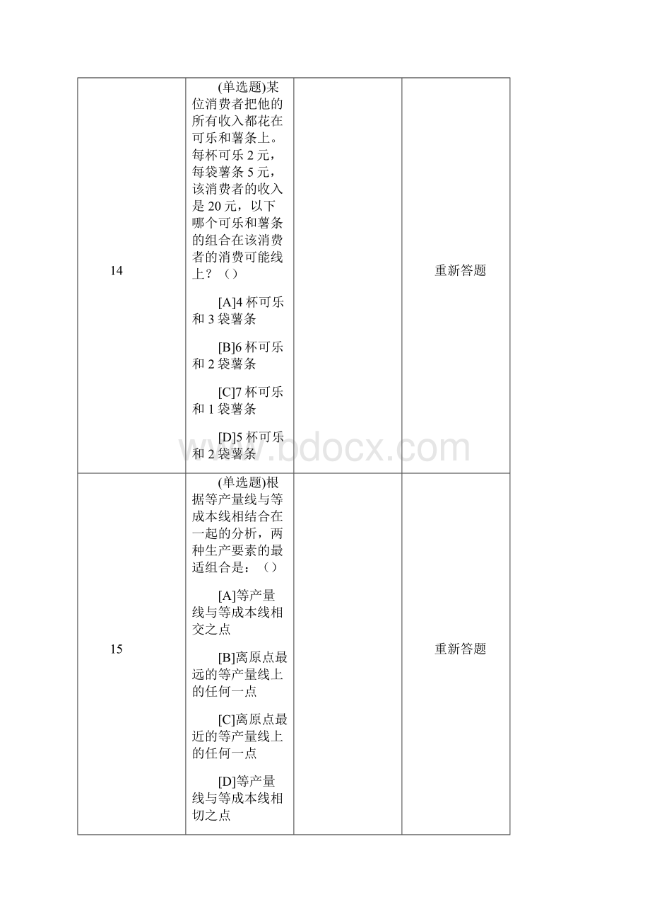 财务管理财务知识西方经济学职业技能.docx_第3页