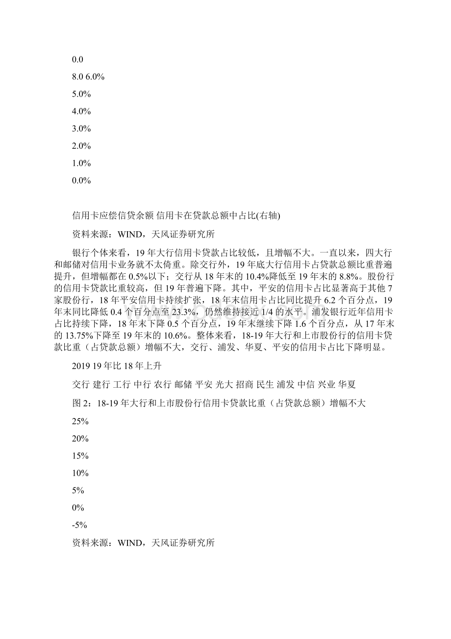 信用卡市场情况分析文档格式.docx_第2页